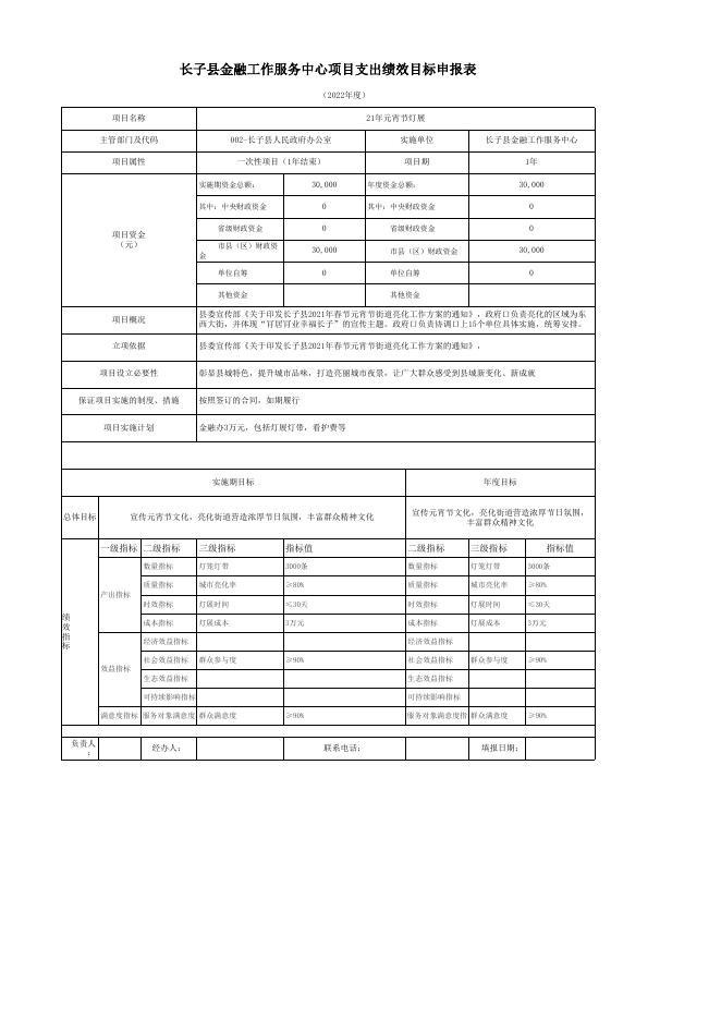 长子县金融工作服务中心2022年绩效目标申报表.xls