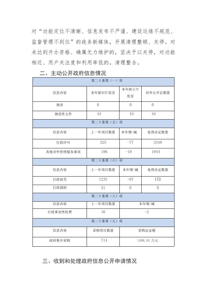 繁峙县2020年度政府信息公开工作年度报告.doc