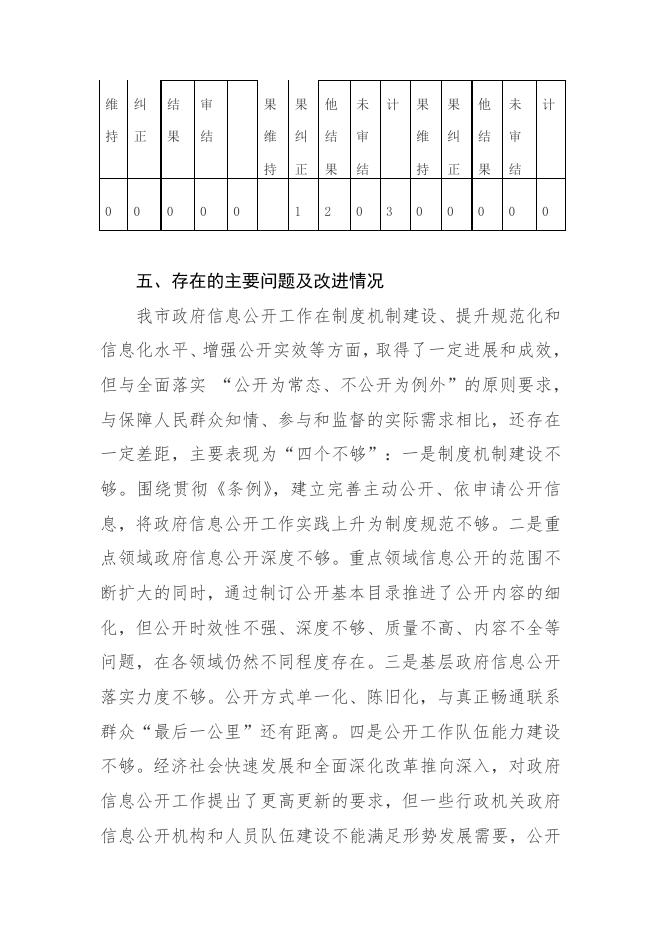 原平市2020年政府信息公开年度报告.doc