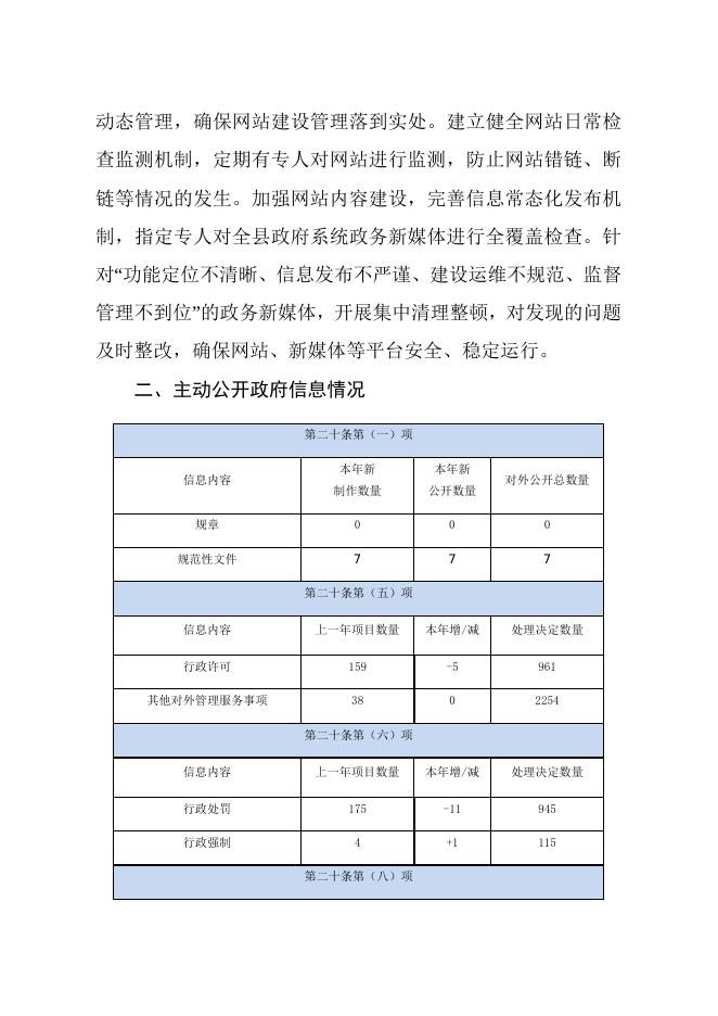 宁武县2020年政府信息公开工作年度报告.docx