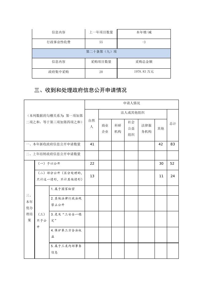宁武县2020年政府信息公开工作年度报告.docx