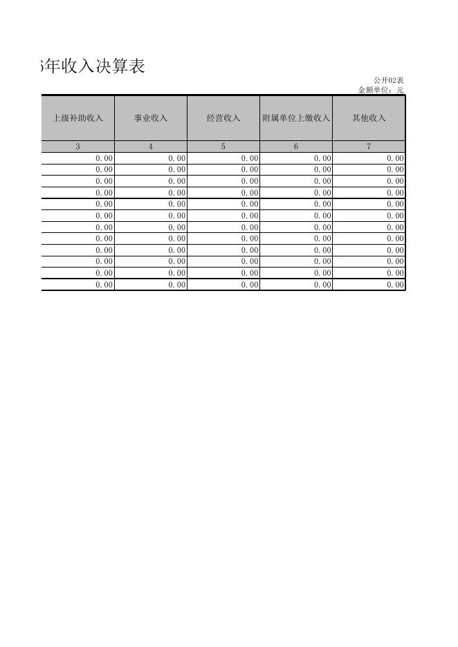 附件.2016年度部门决算报表.XLS.xls