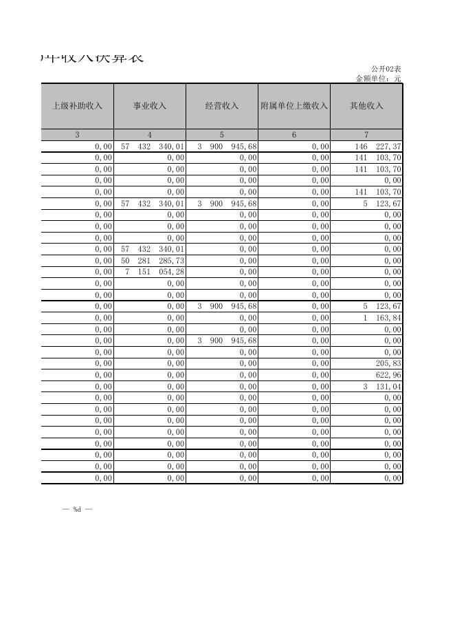 朔州市卫生和计划生育委员会(0124656737).XLS.xls