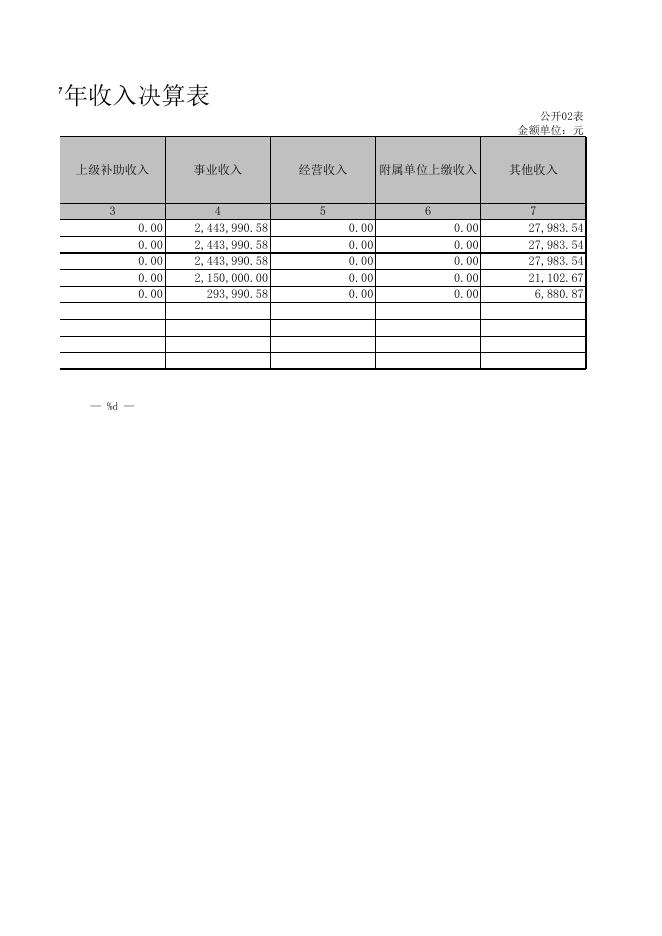 朔州日报社公开电子版.xls