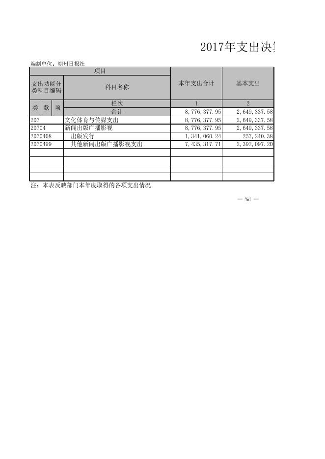 朔州日报社公开电子版.xls