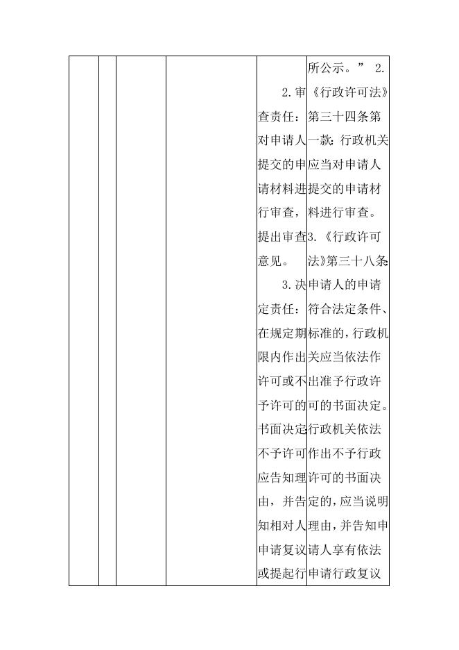 方山县市场局权力和责任清单.docx
