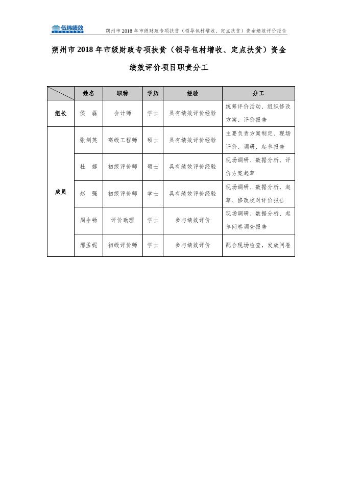 朔州2018年扶贫报告-领导包村增收.pdf