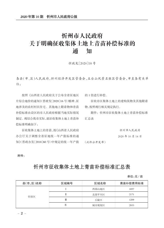 2020年政府公报第10期（总第15期）-山西忻州.pdf