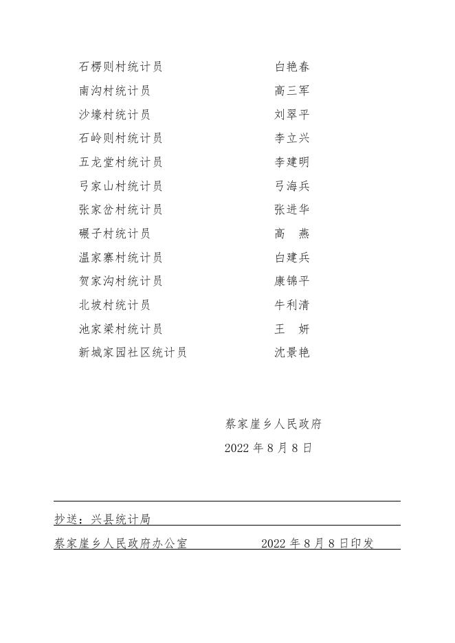 蔡家崖乡政府关于任命王丽敏等22名同志为乡村统计员的通知.pdf