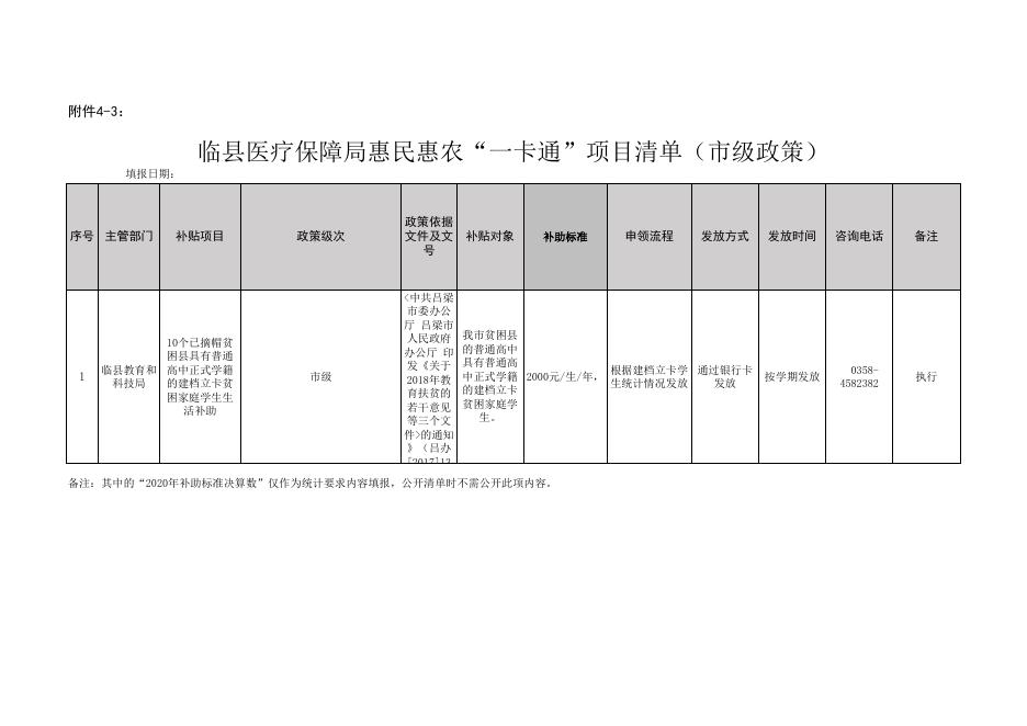 　1.临县医疗保障局惠民惠农“一卡通”补贴政策清单.xls