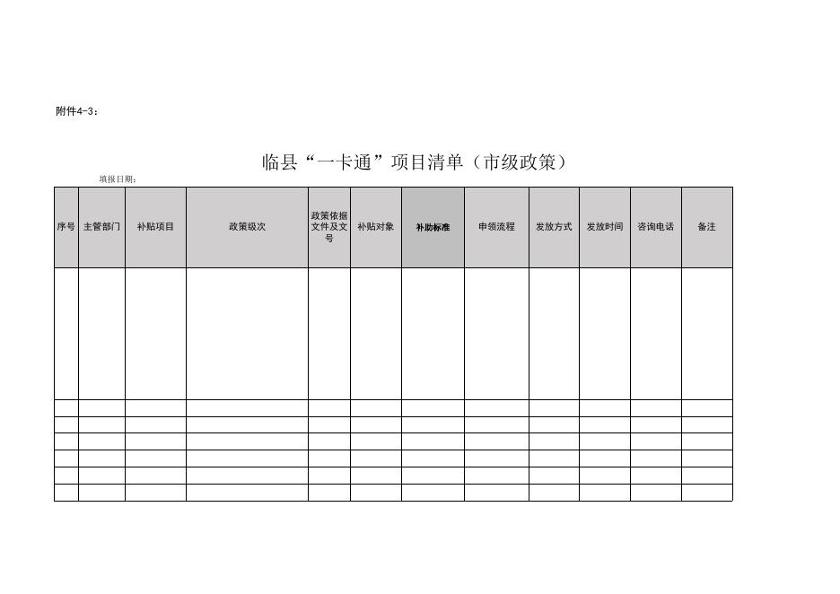 1.临县退役军人事务局惠民惠农“一卡通”补贴政策清单.xls