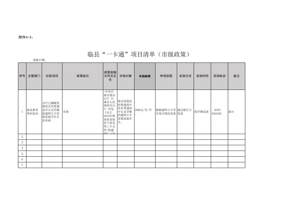 临县农机服务中心惠民惠农“一卡通”惠民惠农政策清单.xls
