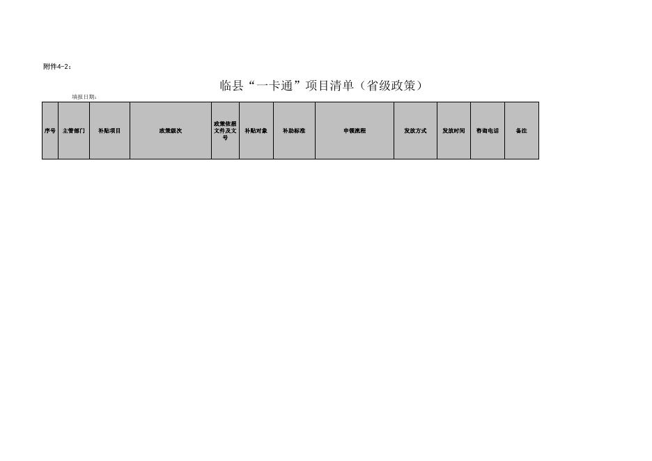 1.临县教育局惠民惠农“一卡通”补贴政策清单.xls