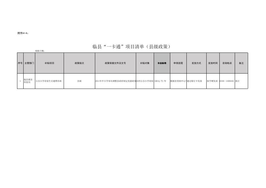 1.临县教育局惠民惠农“一卡通”补贴政策清单.xls
