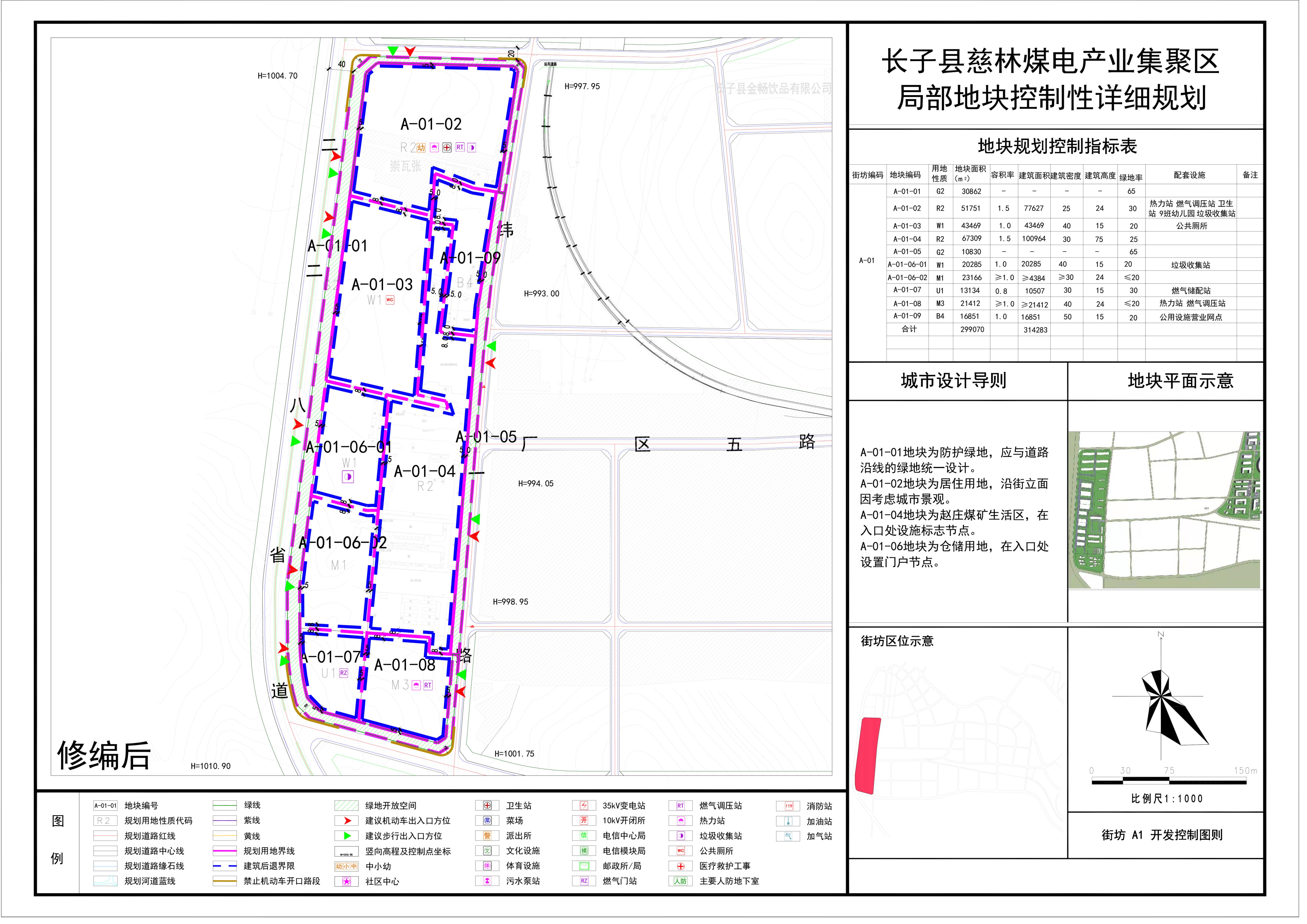 长子县自然资源局关于长子慈林煤电产业集聚区局部地块控制性详细规划—A-01-06 地块控规修编论证报告公示.pdf