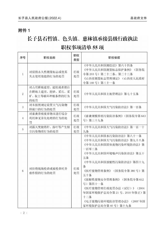 长子县人民政府公报（2022年第4期）.pdf