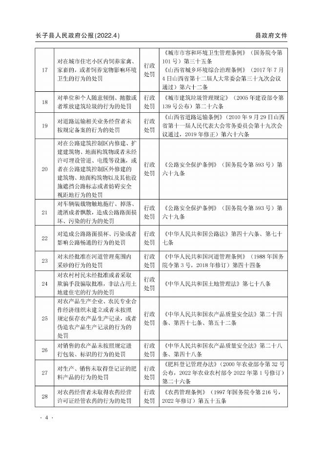 长子县人民政府公报（2022年第4期）.pdf