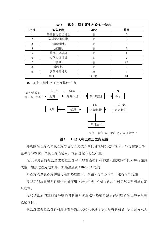 河北东锐天和钢塑缠绕管项目--环评报告.doc