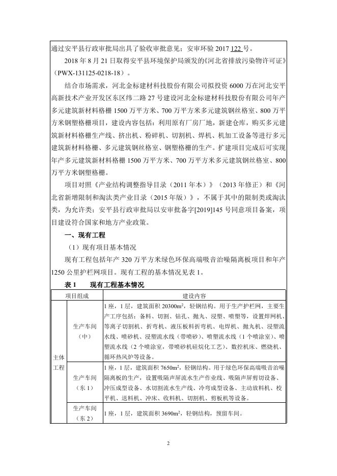 1金标丝网全套.pdf