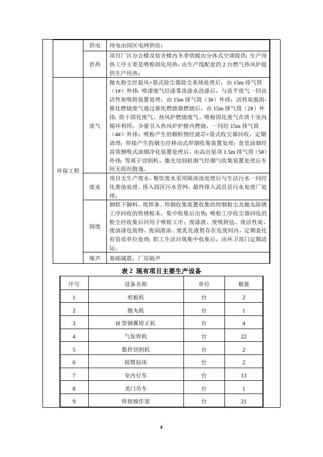 河北金维重工有限公司装配式钢结构民用建筑技改项目报告表-更改.doc