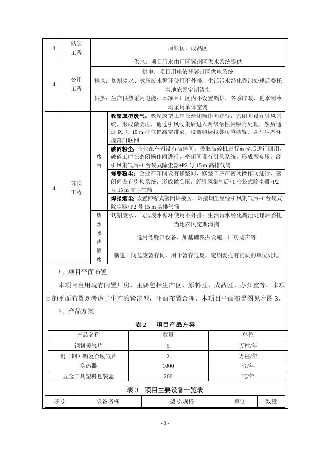 衡水市互诚金属制品有限公司年产5万柱钢制暖气片、2万柱铜（钢）铝复合暖气片、1000台换热器、200吨五金工具塑料包装盒项目.doc