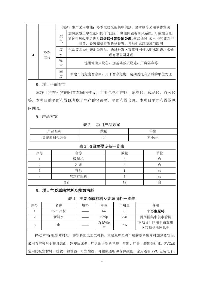 冀州区钲鑫塑料制品加工厂年产120万个果蔬塑料包装盒项目.doc