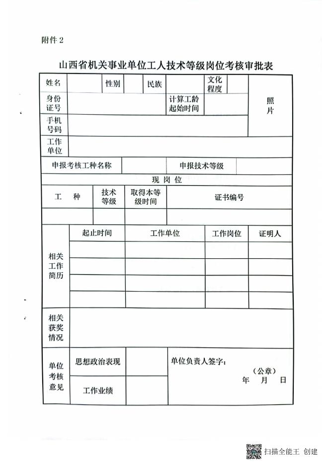 兴县人力资源和社会保障局关于2022年全县机关事业单位工人技术等级岗....pdf