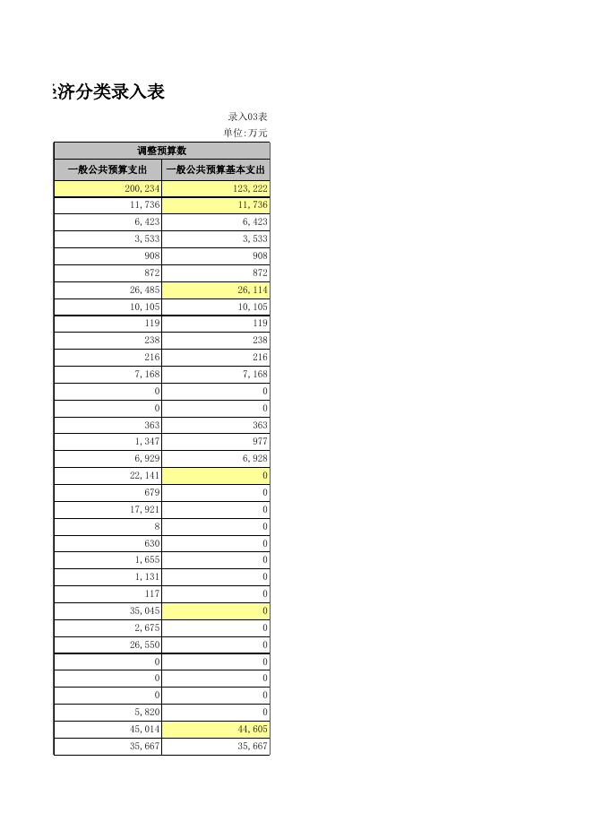 2020年一般公共预算收入完成情况表.xls