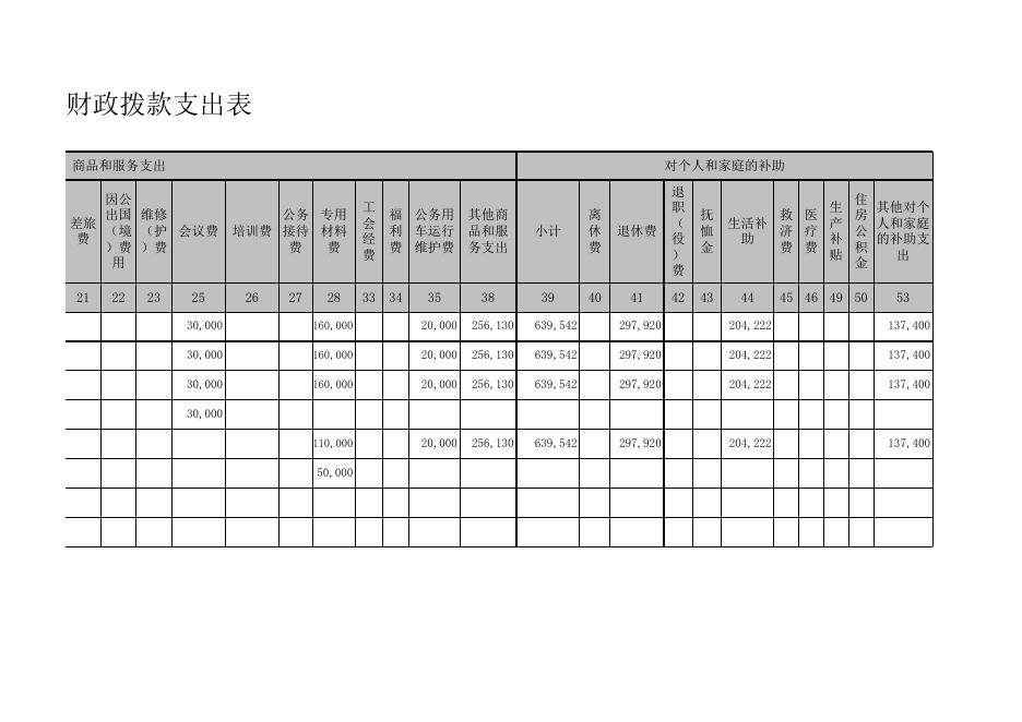 附：2018年部门收支总表.xls