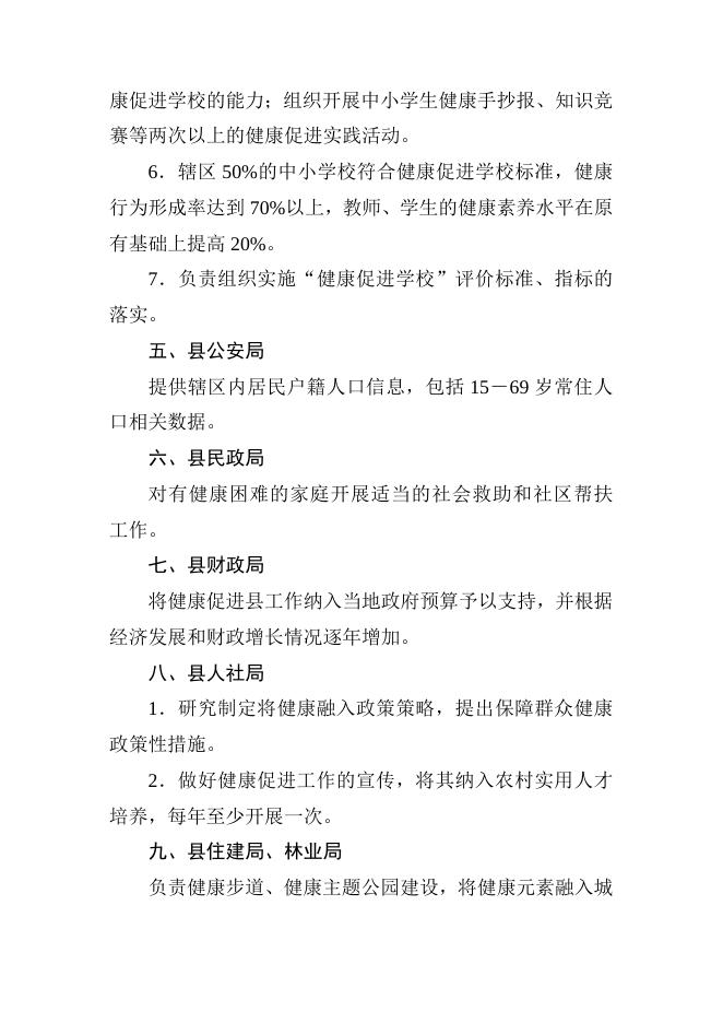 2．灵丘县健康促进委员会各成员单位职责分工.docx