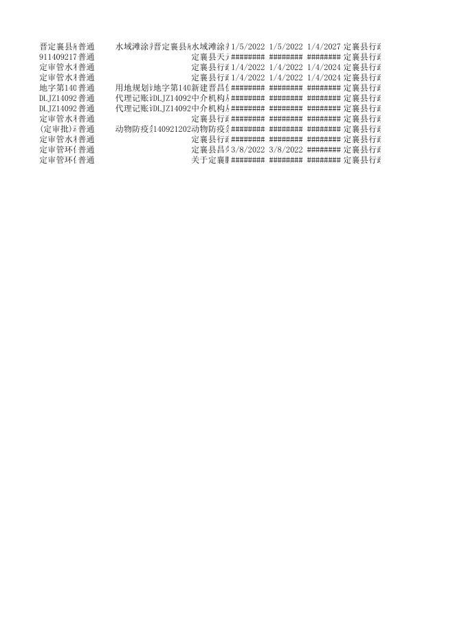 许可数据 - 定襄.xlsx