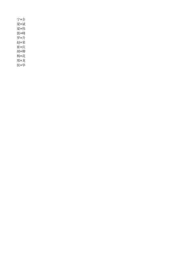 定襄县2022年法人行政处罚信息.xls