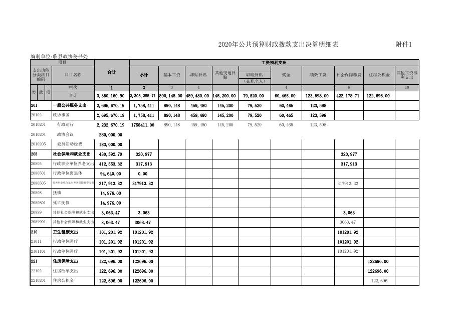 附件：1、收入预算总表 .xls