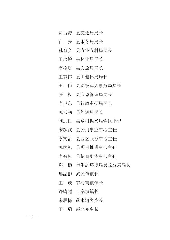 灵丘县项目谋划储备工作领导组组成人员名单.docx
