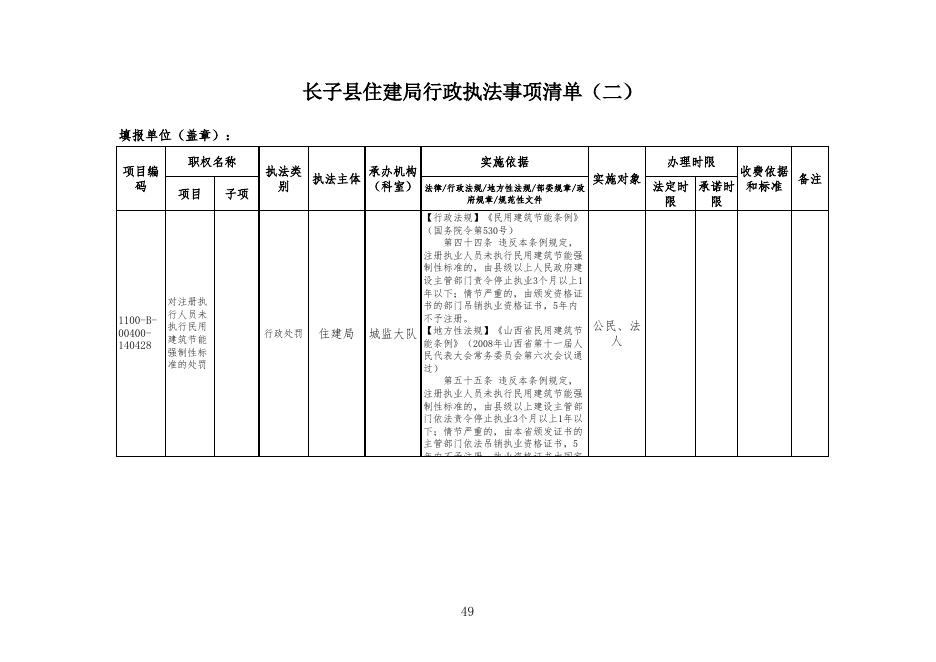 长子县住建局权责清单.xls
