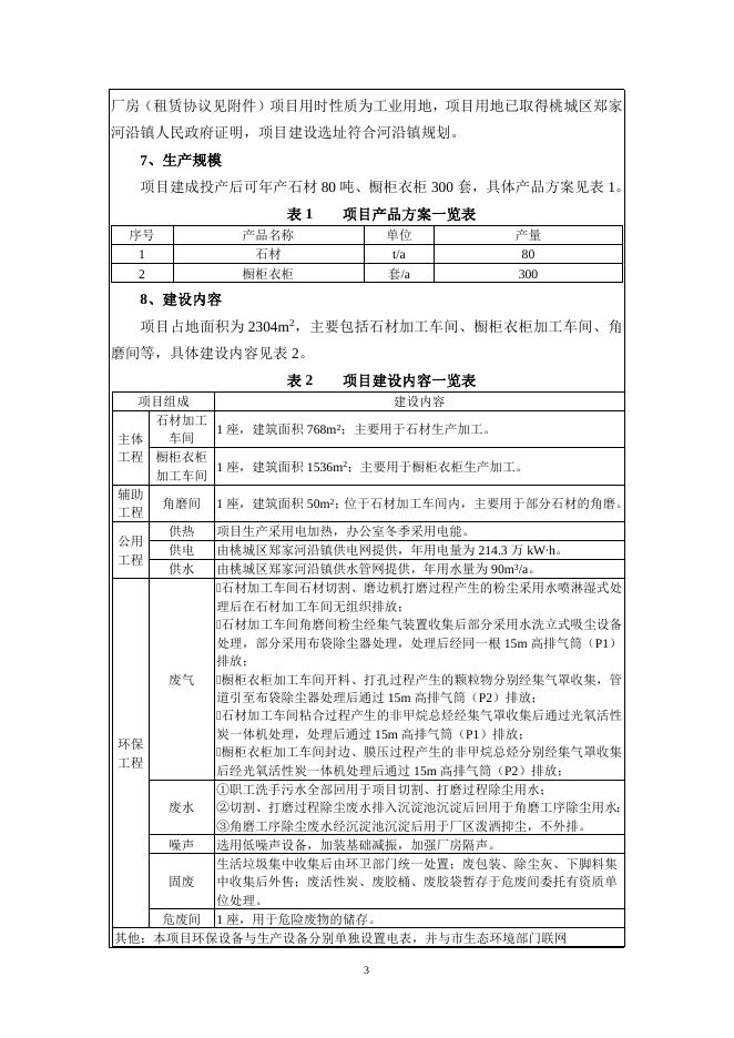 衡水中湖石材加工厂-报告.doc
