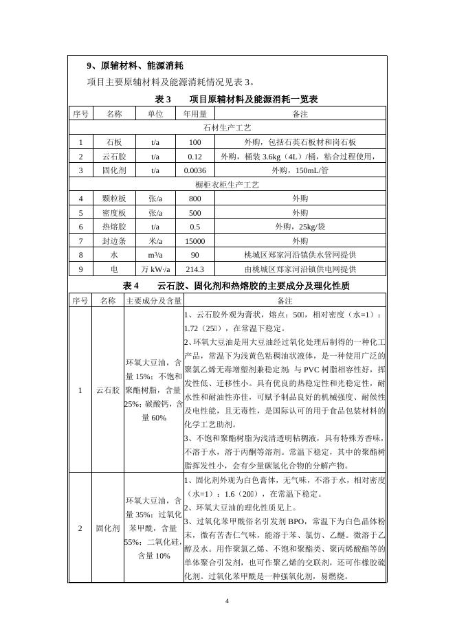 衡水中湖石材加工厂-报告.doc