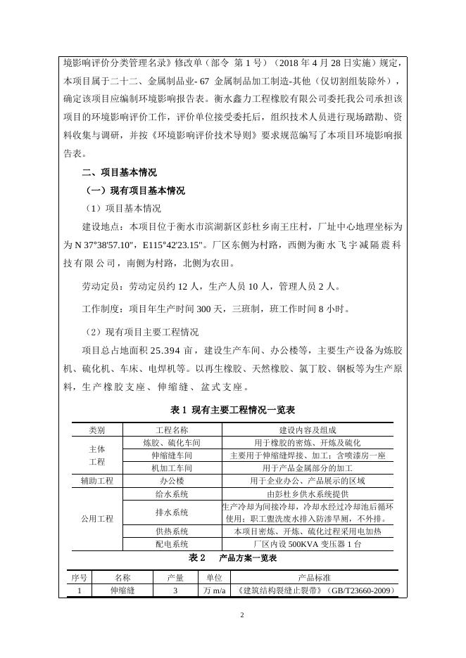 衡水鑫力工程橡胶有限公司.doc