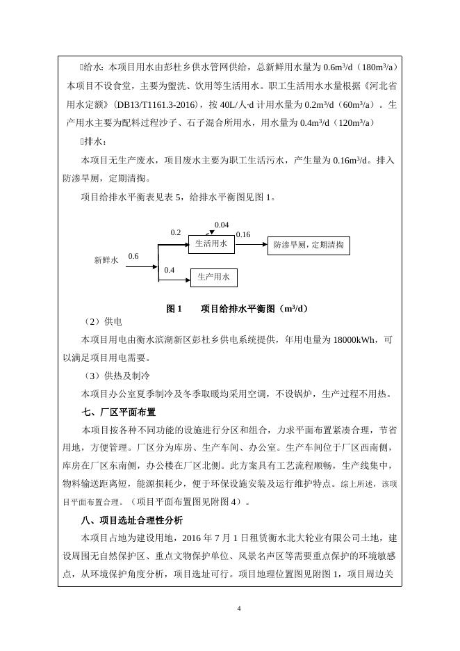 衡水群通水泥制品有限公司.doc