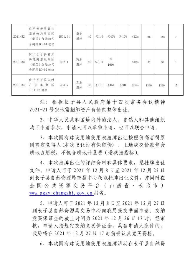 长子县自然资源局国有建设用地使用权挂牌出让公告长子自然告字〔2021〕第8号.pdf