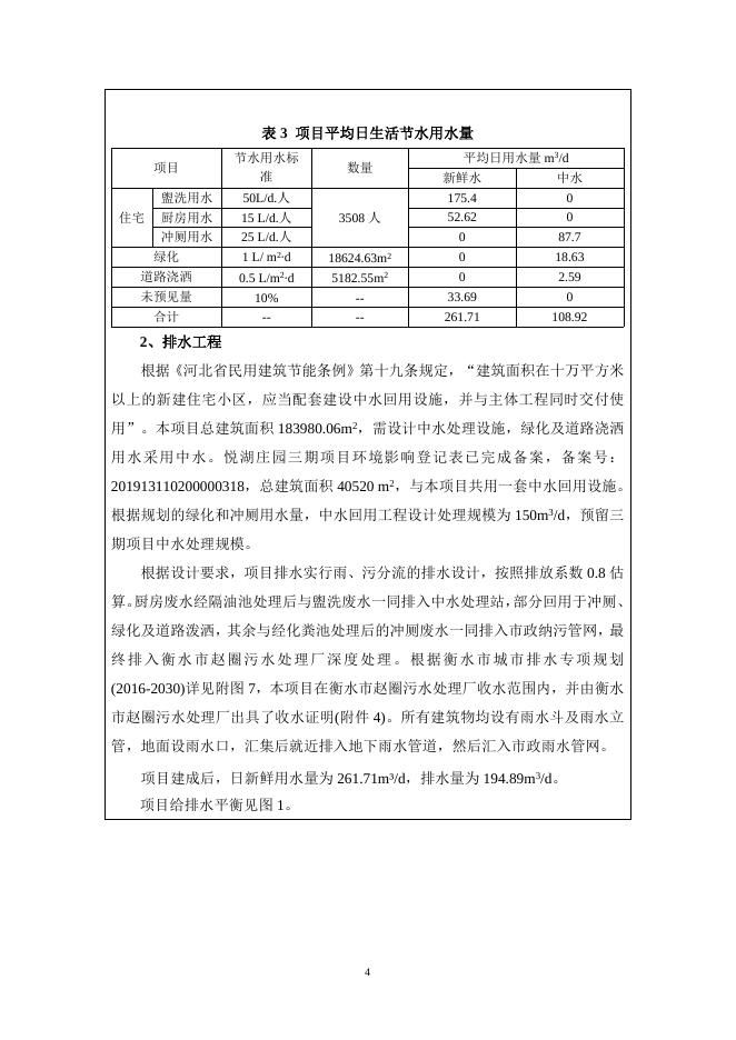 悦湖庄园四期建设项目 - 报批版.doc