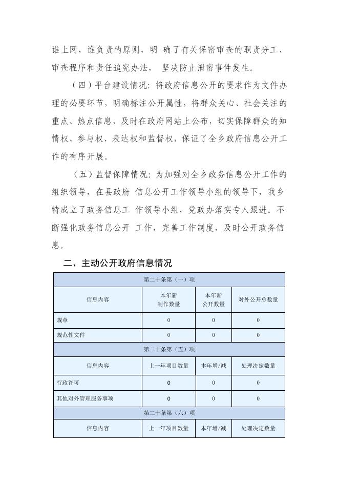 南陈乡人民政府2020年政府信息公开工作年度报告.pdf