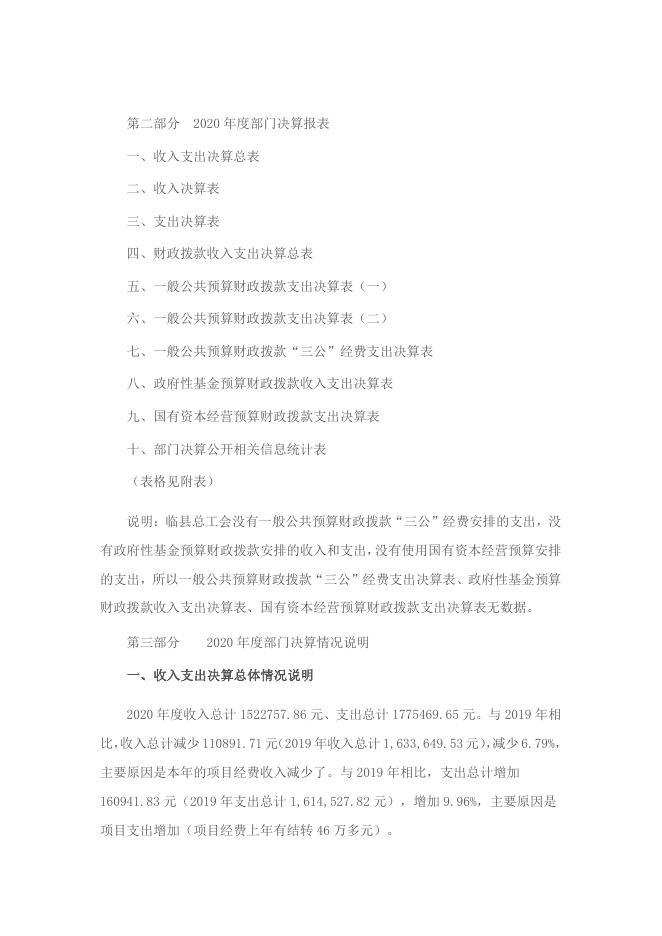 　中国共产党临县委员会统一战线工作部2020年度部门决算情况.pdf