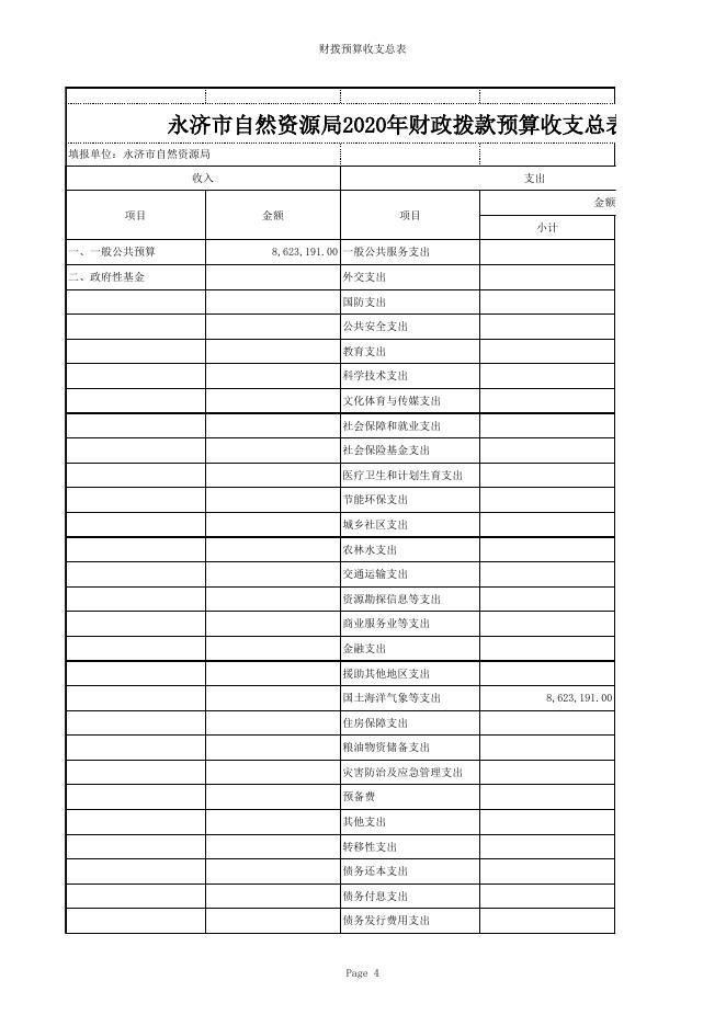 10单位信息公开表_[261001]永济市自然资源局.xls