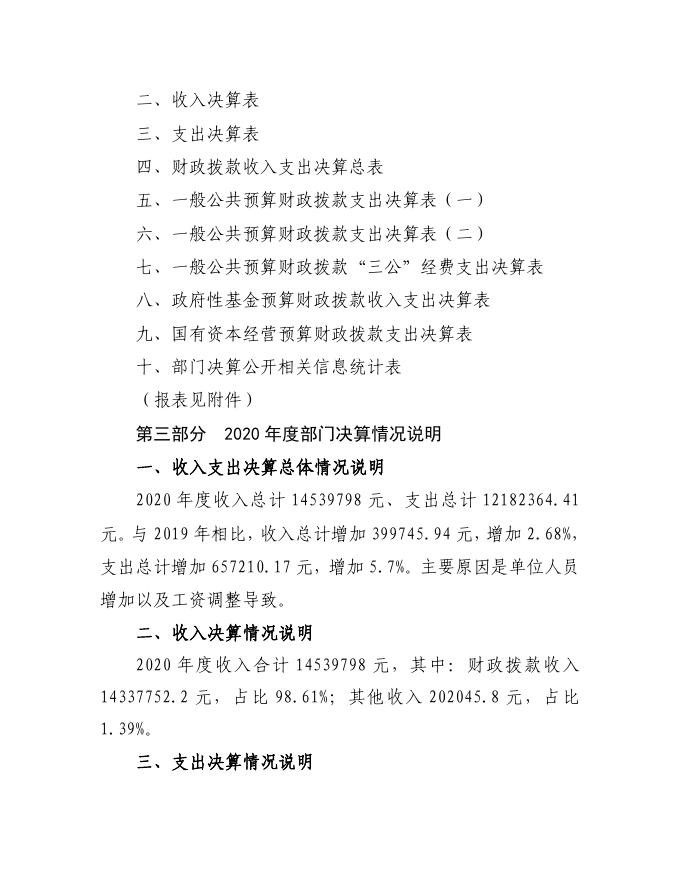 中国共产党临县纪律检查委员会2020年度部门决算公开.pdf