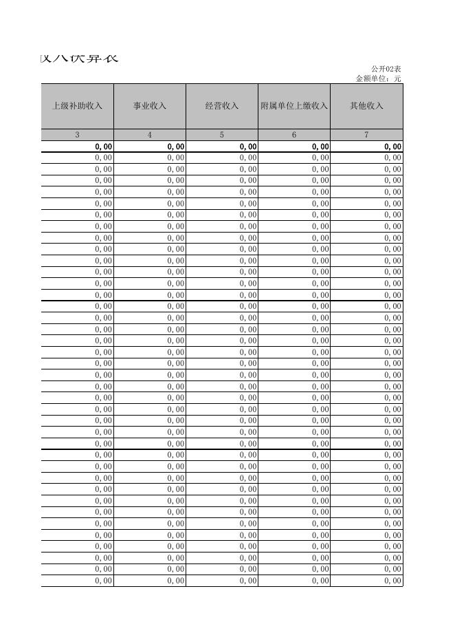 临县刘家会镇人民政府2020年决算公开表.XLS.xls