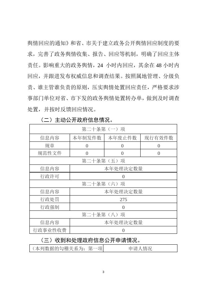 灵丘县公安局2021年度政府信息公开年报.doc