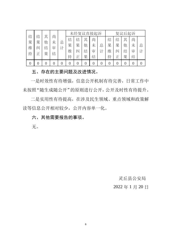 灵丘县公安局2021年度政府信息公开年报.doc