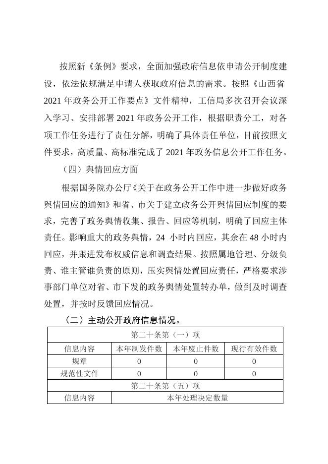 灵丘县工信局2021年度政府信息公开年报.doc