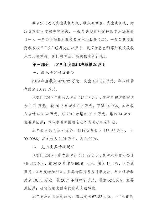 襄垣县粮食中心2019年决算公开部门概况及决算说明.docx